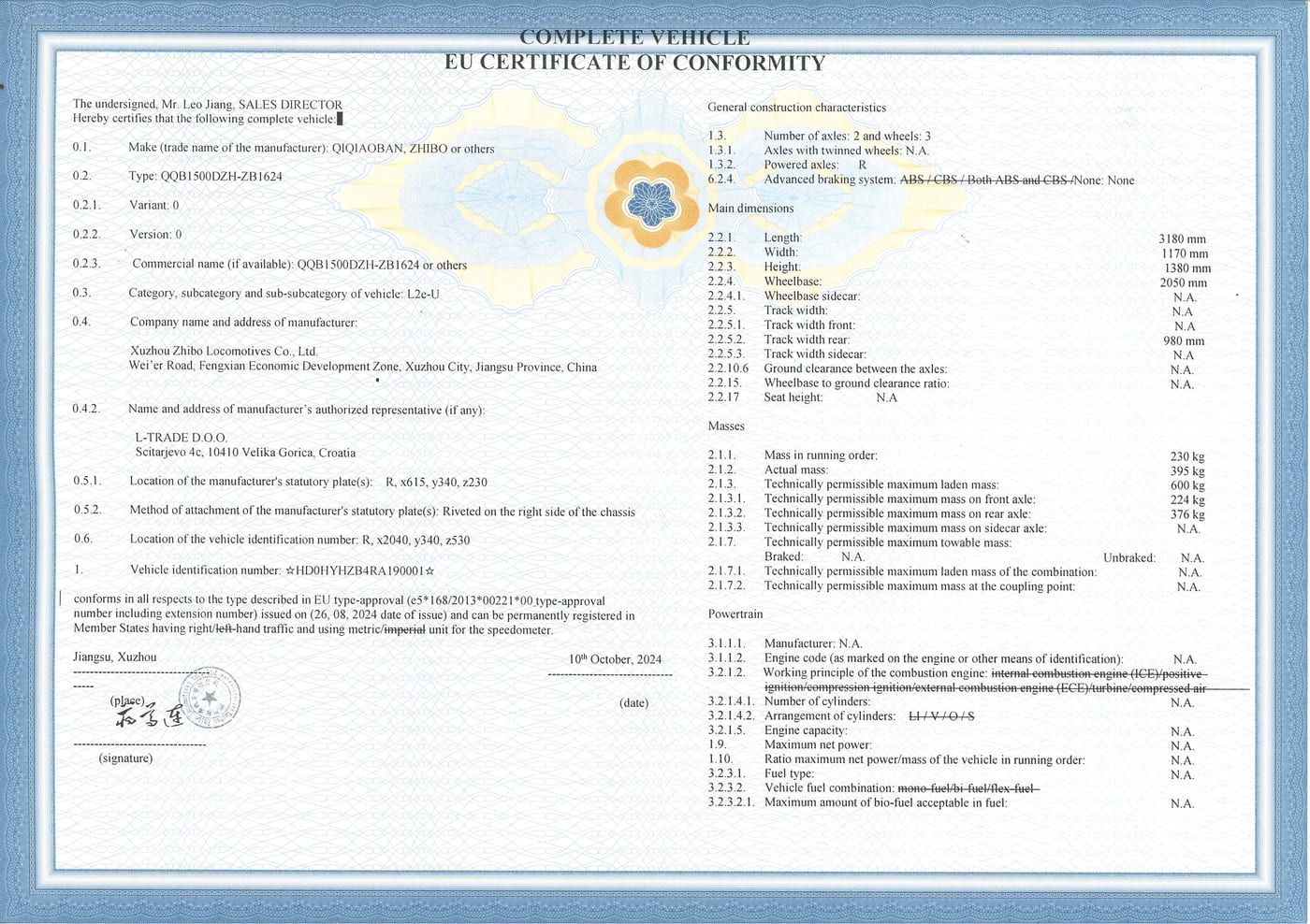 EU Whole-Vehicle Certificate of Conformity